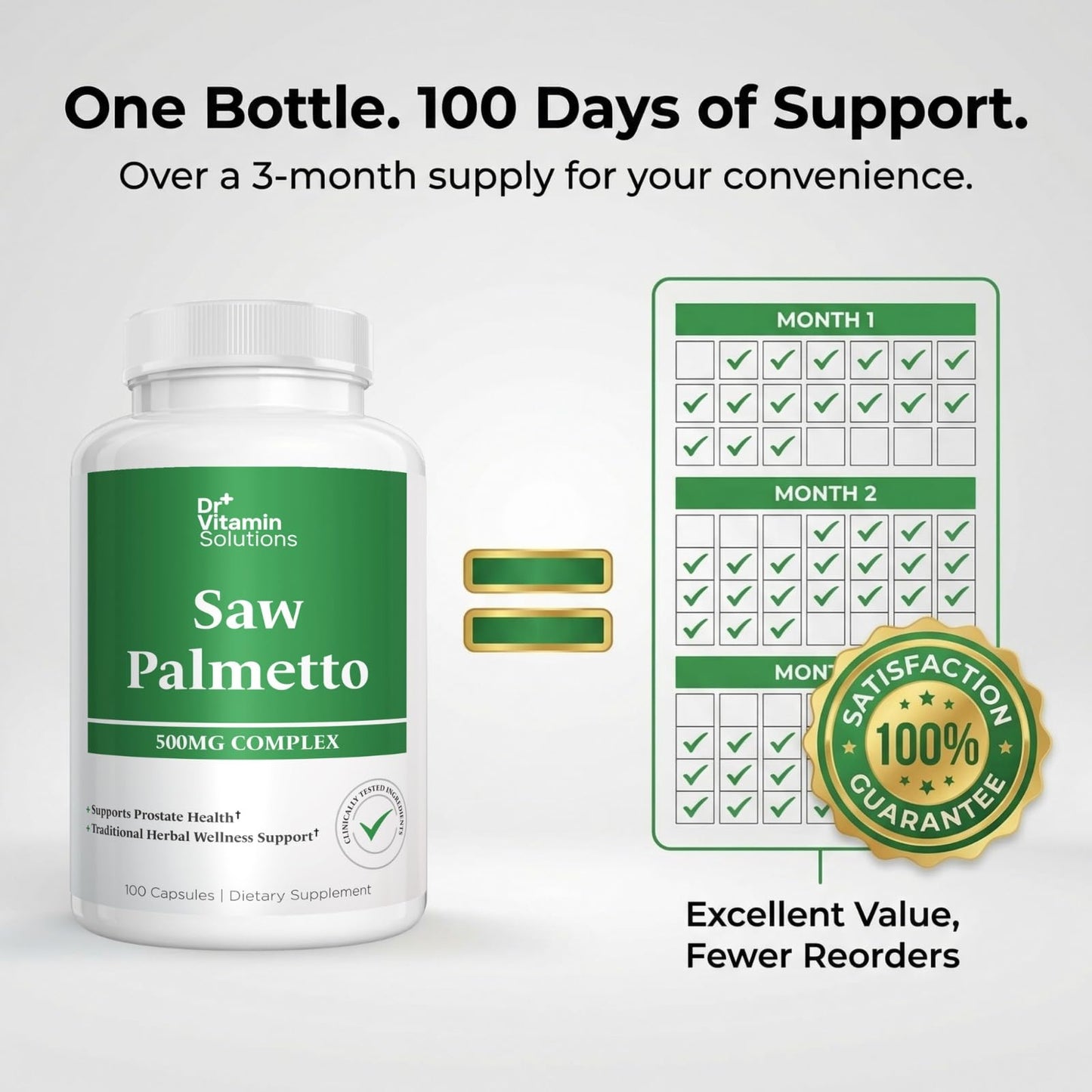 DR VITAMIN SOLUTIONS Saw Palmetto for Men 500mg Prostate Health, 45% Extract, DHT Blocker Capsule 1 Count