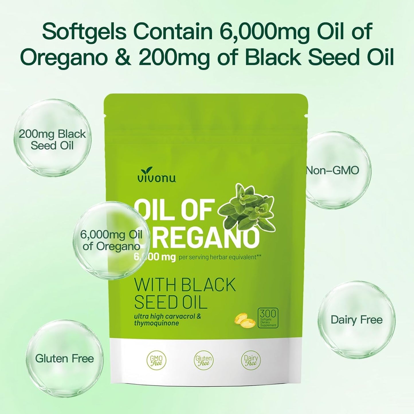 VivoNu Oil of Oregano with Black Seed Oil Capsules, 900 Capsules