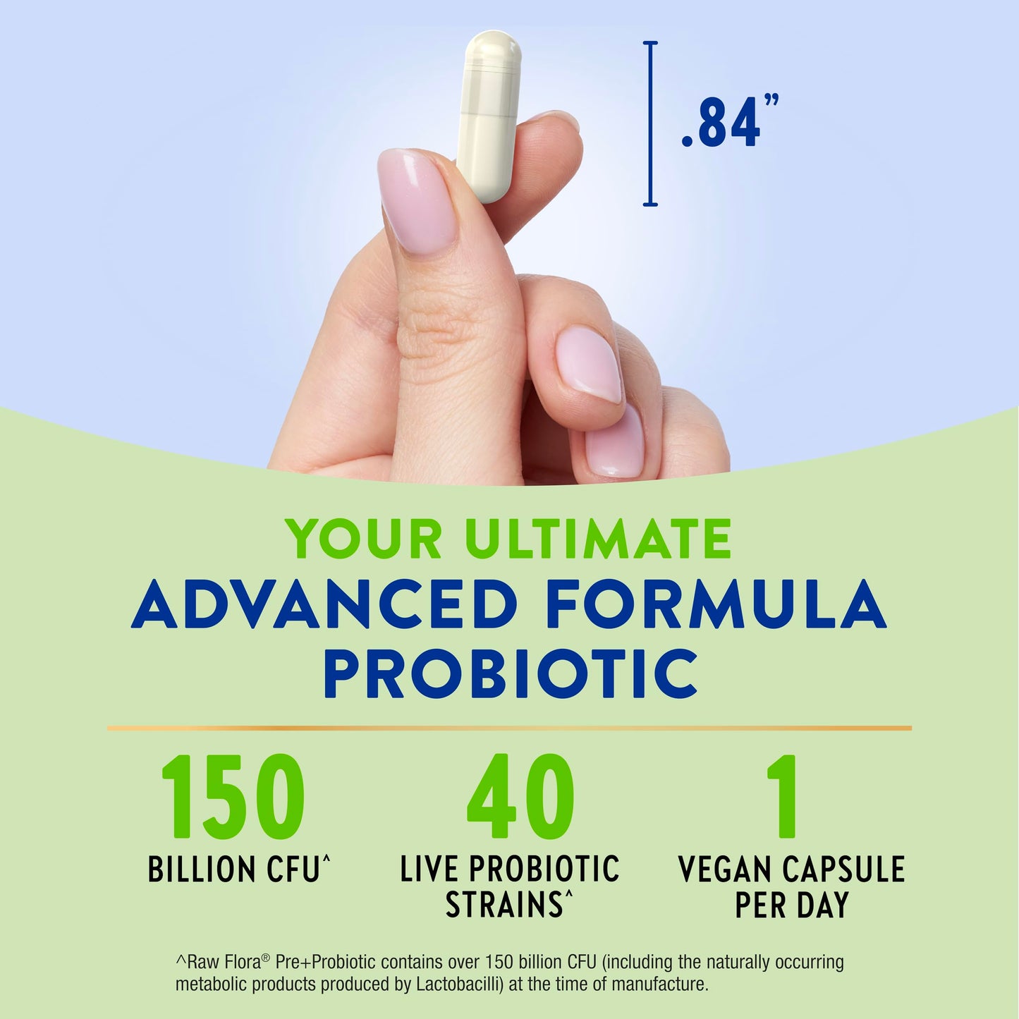 Raw Flora Probiotics with Prebiotics (150 Billion CFU) Capsule, 30 Count