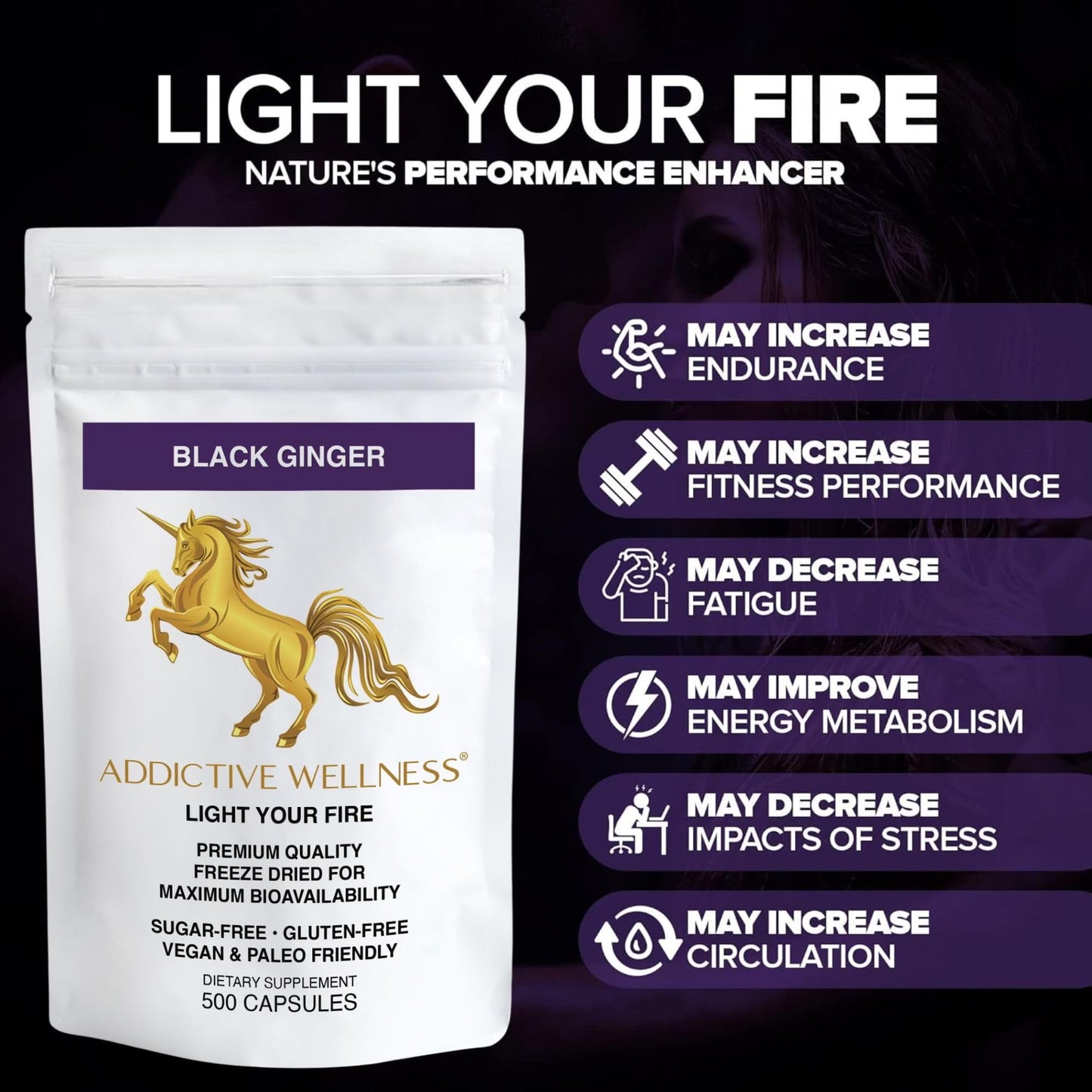 Addictive Wellness Black Ginger Capsule 500 Capsules