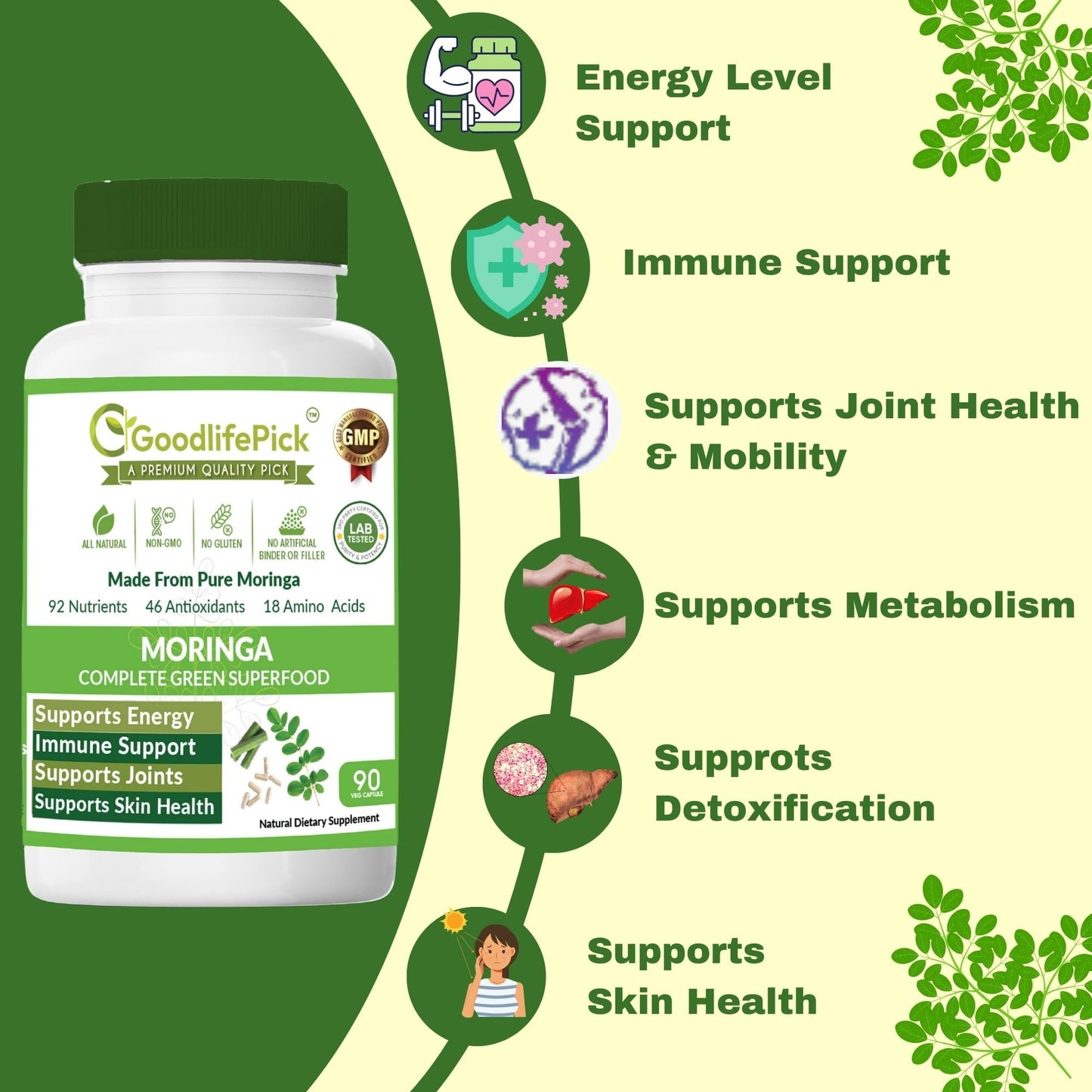 GoodlifePick Turmeric Curcumin & Moringa 180 Capsules