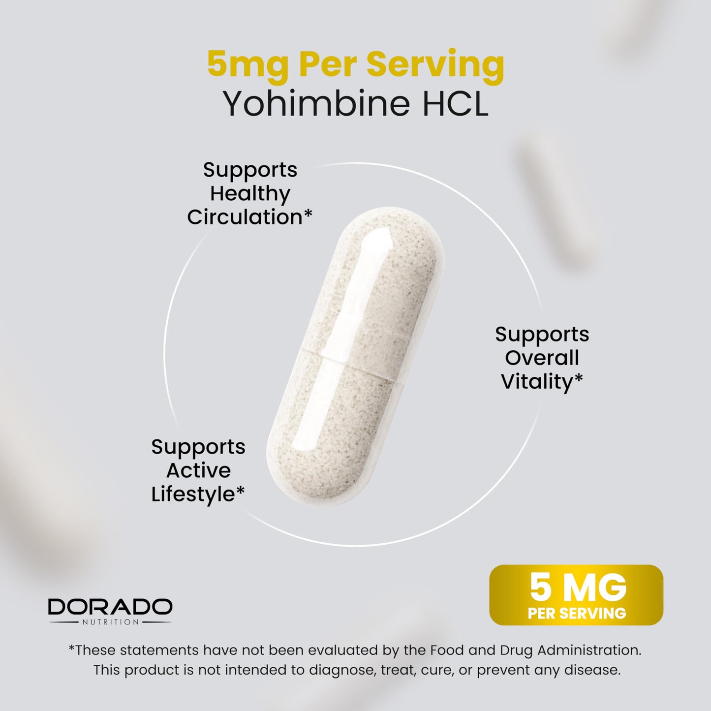 DORADO NUTRITION Yohimbine HCL 5mg for Men and Women Capsule 270