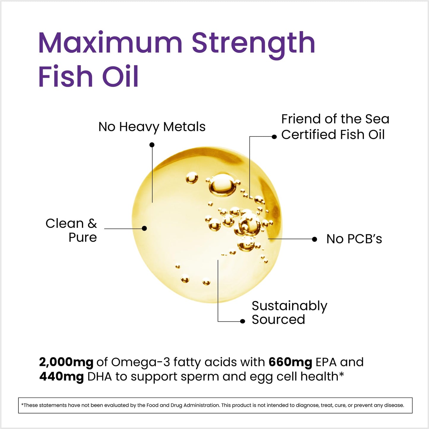 Proceive Conception Omega3 Fish Oil Capsule, 60 Capsules