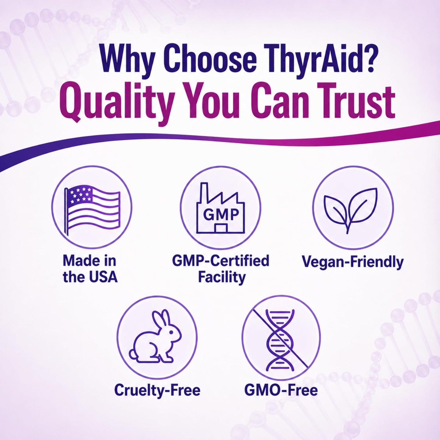 ThryAid Thyroid Supplement Capsule, 60 Capsules