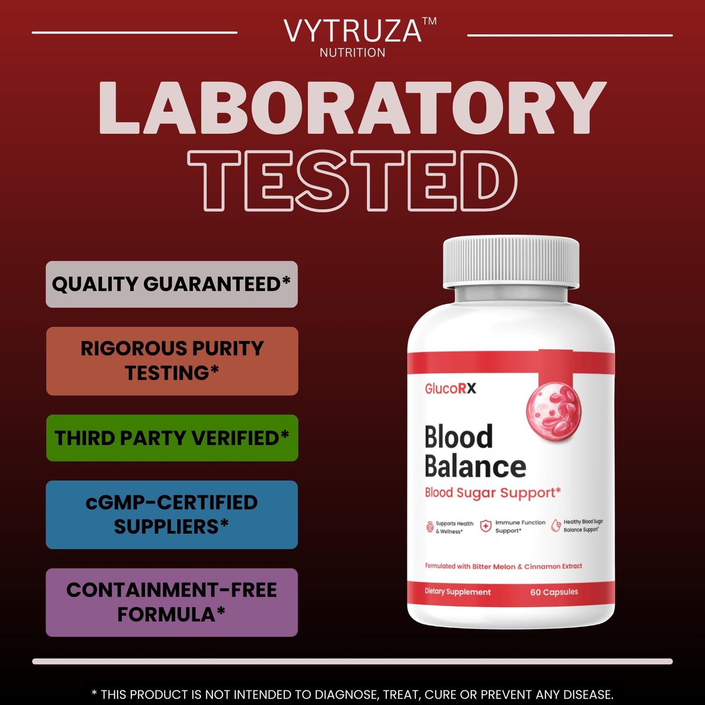 SuppNature GlucoRX Blood Balance, 60 Capsules