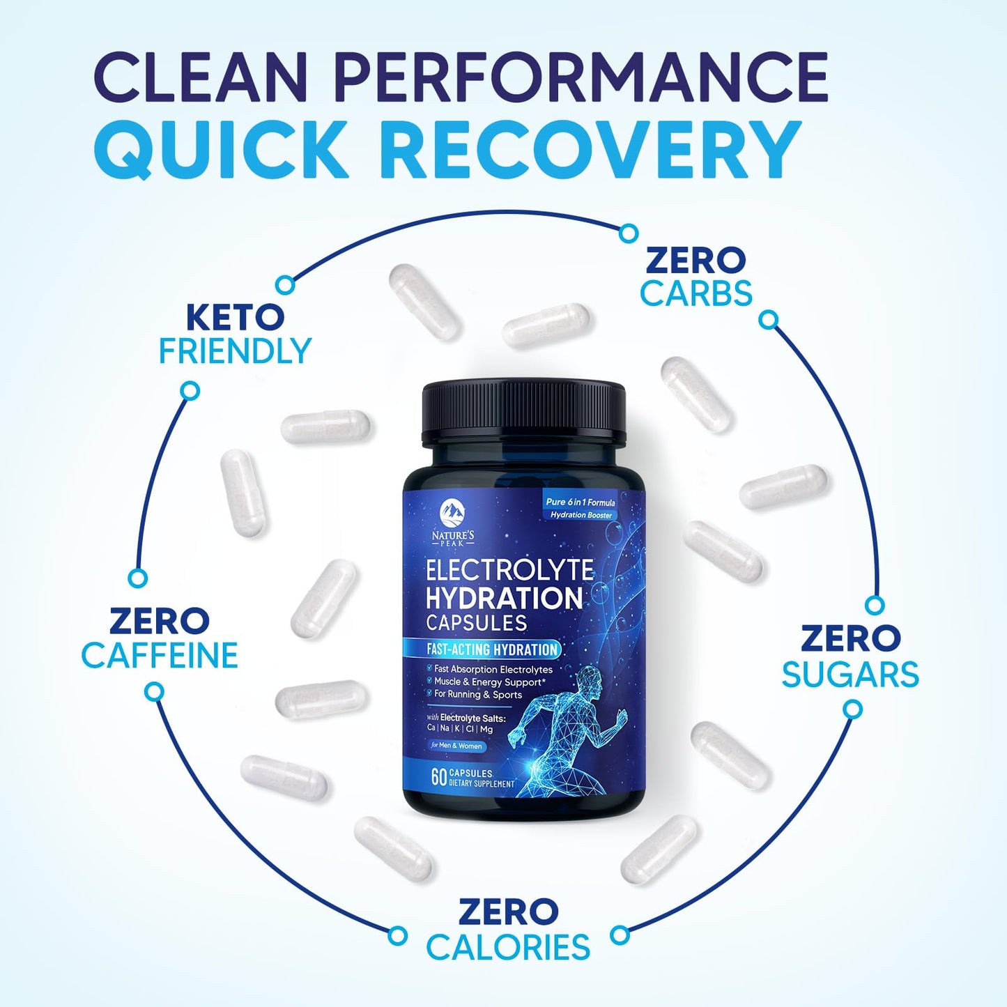 Nature's Peak Electrolytes Supplement Capsule 60 Count