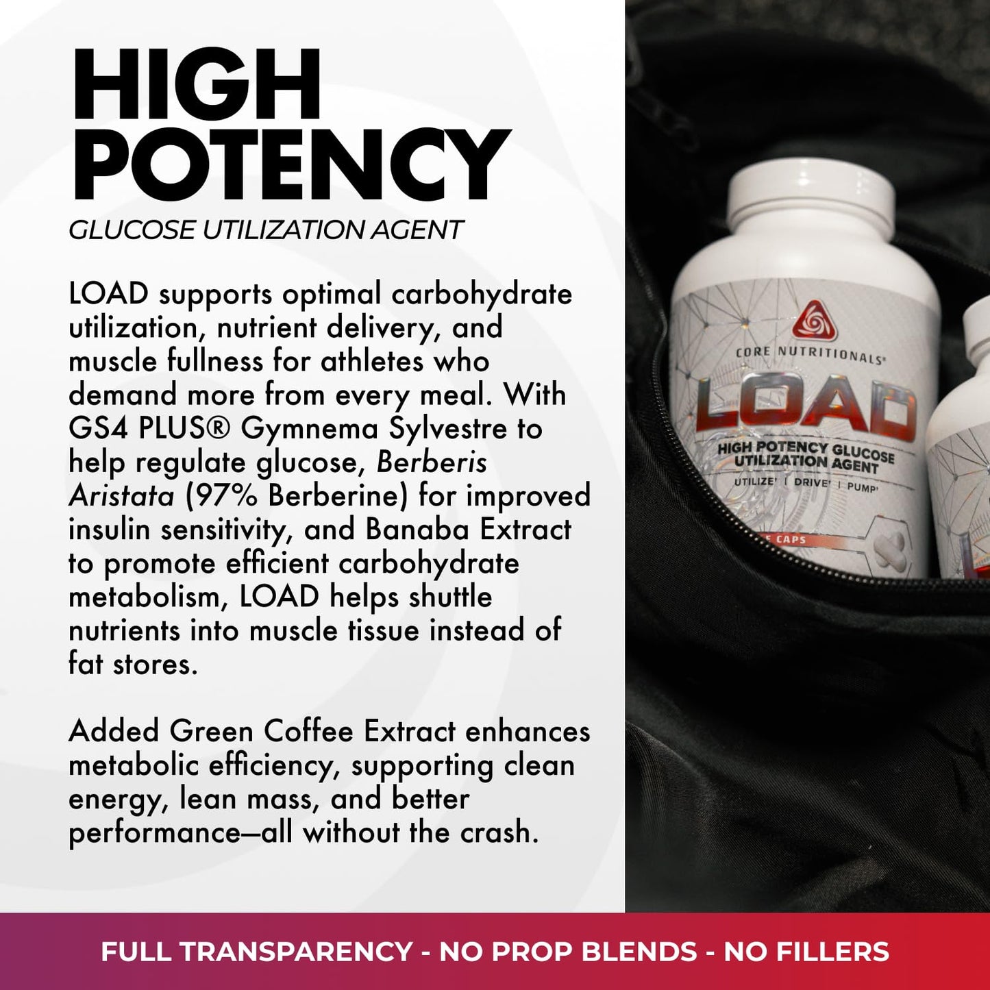 Core Nutritionals Load Platinum High Potency Glucose Utilization Agent with Berberine+Green Coffee Extract 180 Capsules