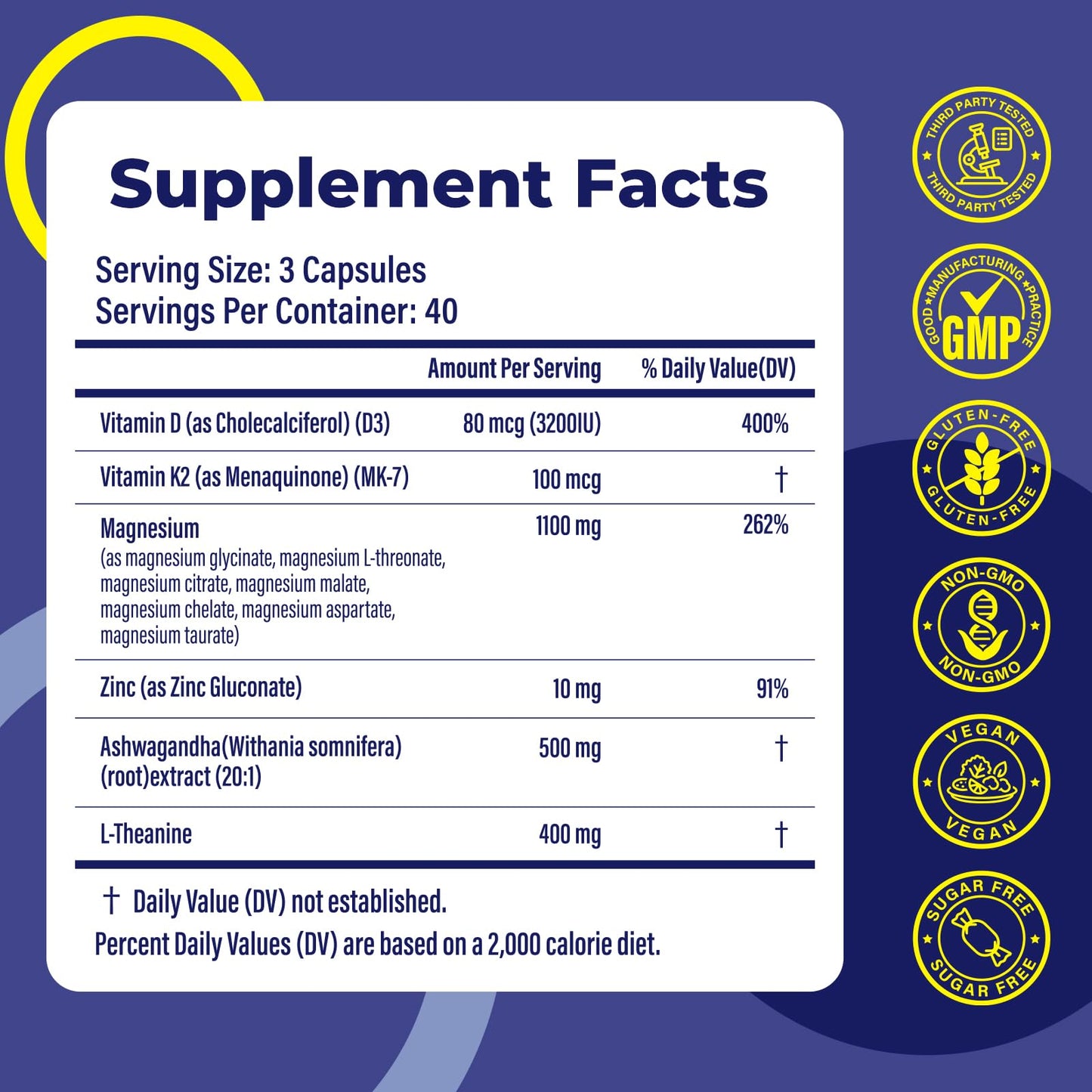 Zytheron Magnesium Complex for Women & Men 1100mg, 7-in-1 Magnesium Supplement with Ashwagandha & L-Theanine for Calm & Sleep Support, High Absorption, Vegan 120 Capsules