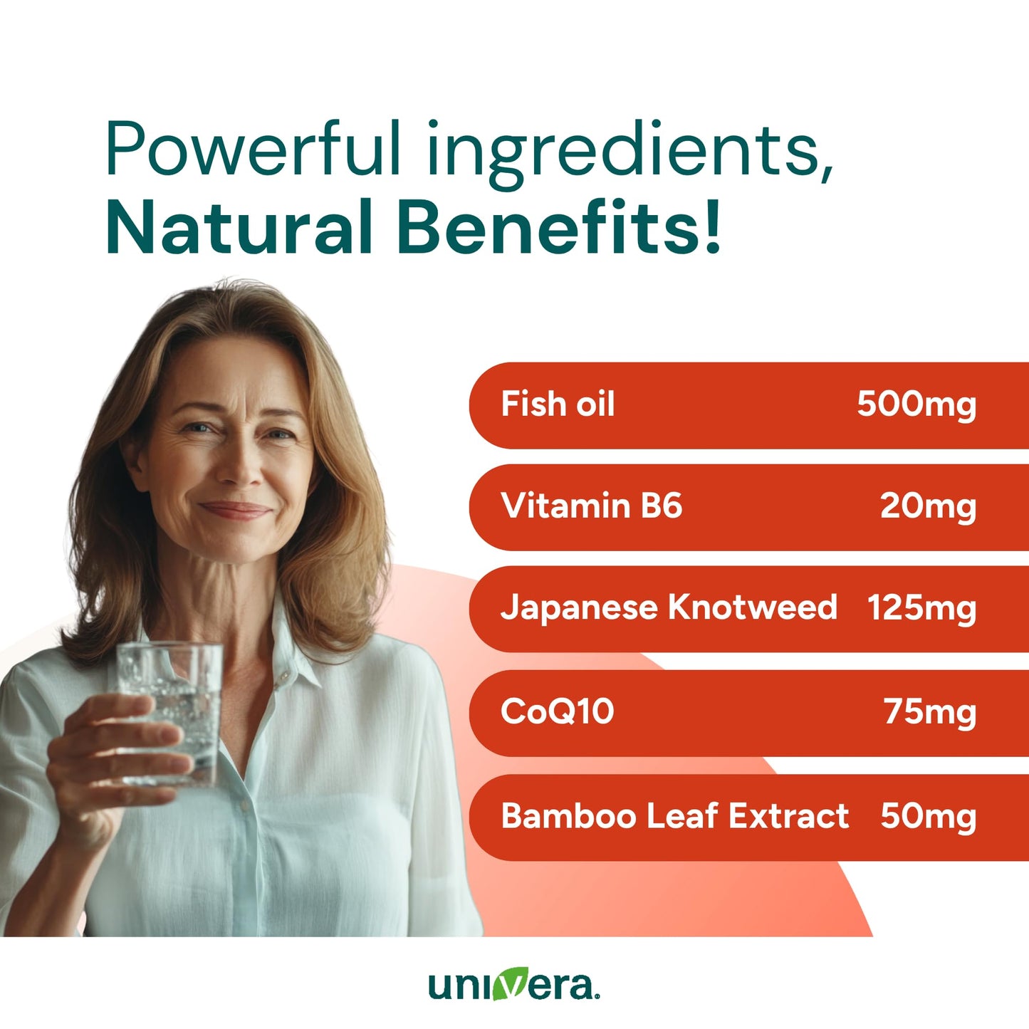 Univera Rhythmatix Softgels 60