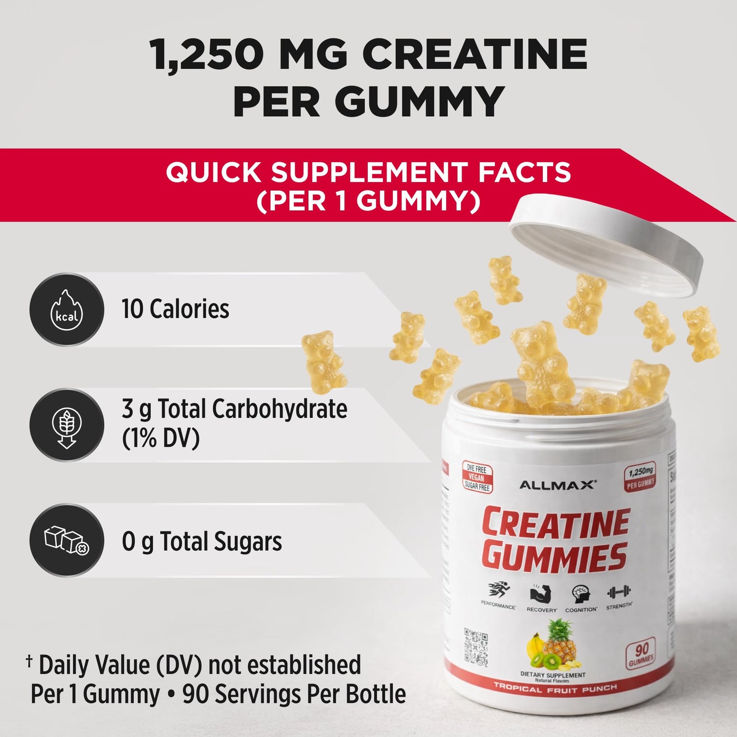 ALLMAX Creatine Monohydrate Gummies 90 Count
