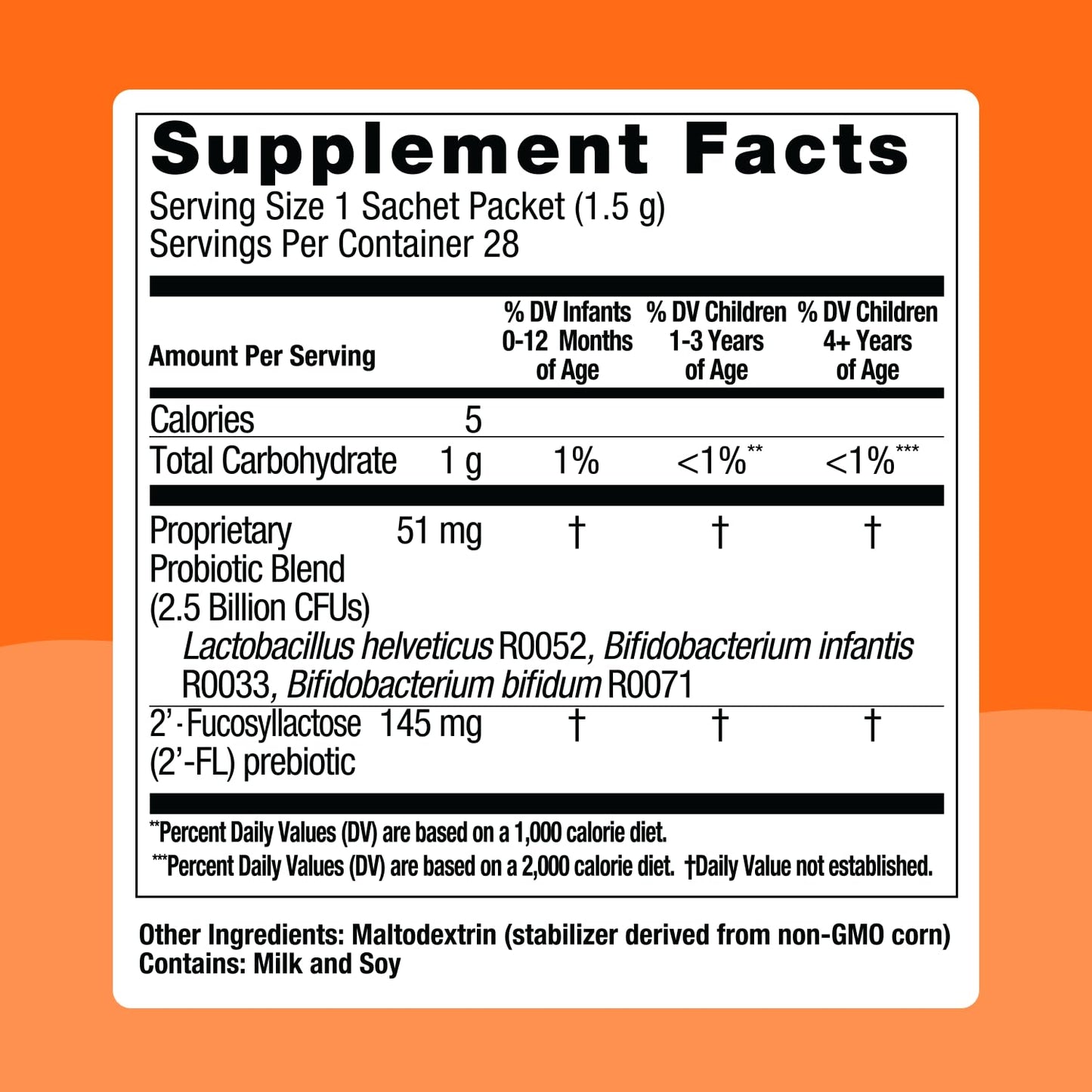 Biostime Baby Probiotic for Kids with HMO & Prebiotic Fiber Powder 1.58 Ounce
