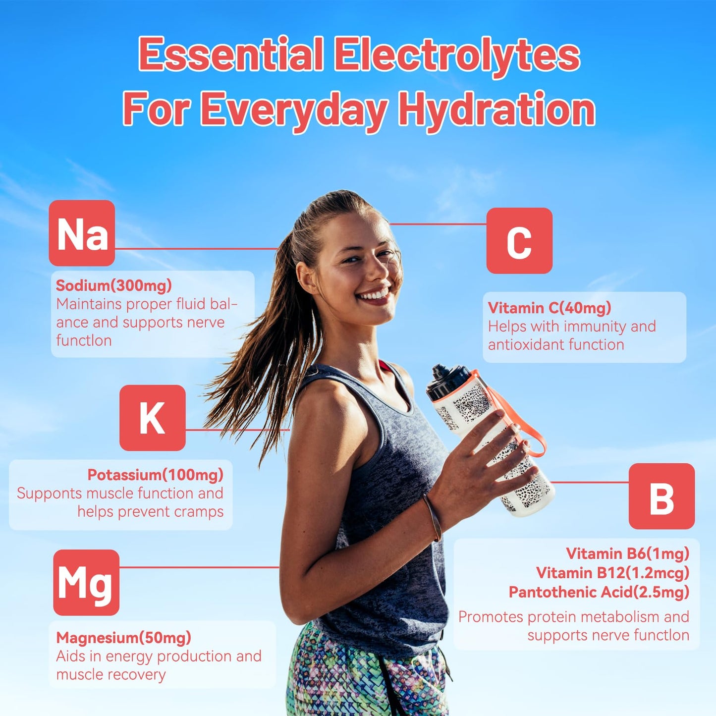 DIATMOON Electrolytes Powder No Sugar, Enhanced with B-Vitamins and Minerals – Keto Friendly, Hydration Drink Supplement, 10.58 oz