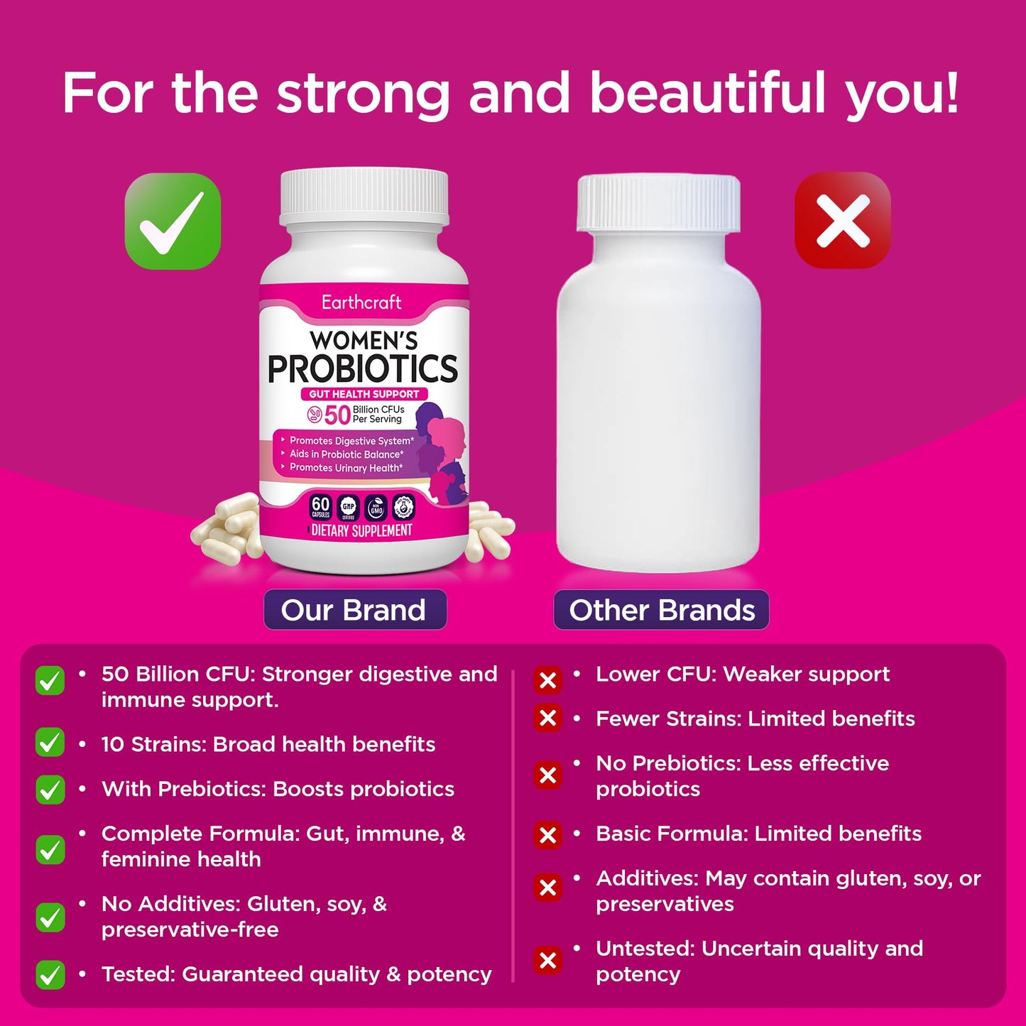 Earthcraft Probiotics for Women 50 Billion CFU – 10 Strains + Prebiotics for Vaginal Health, Digestive, Gut, PH Balance and Immune Health – Delayed Release Capsules, Non-GMO, Vegan, Support Nutrient Absorption, 60 Count