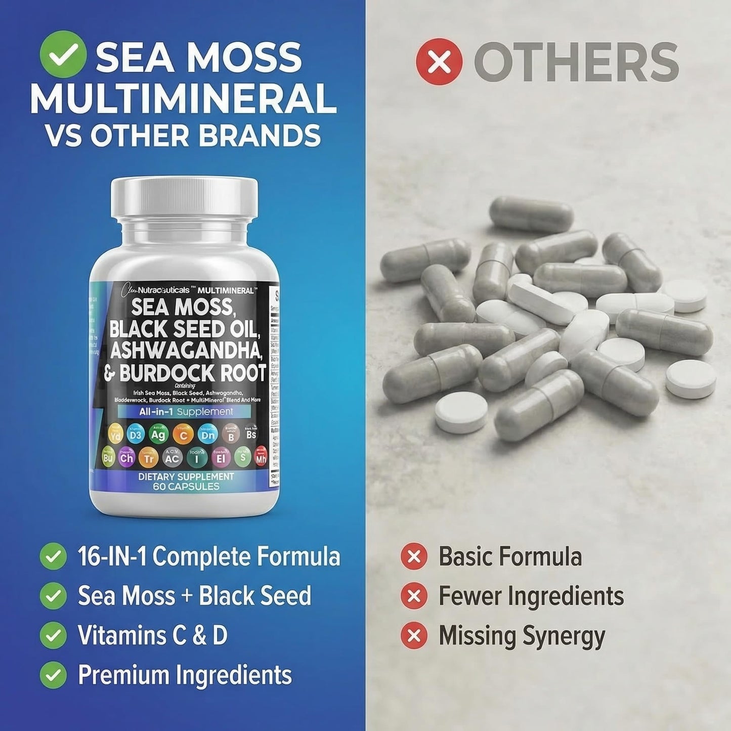 Clean Nutraceuticals Sea Moss Black Seed Oil Ashwagandha Turmeric Bladderwrack Burdock & Vitamin C Vitamin D3 with Elderberry Manuka Dandelion Yellow Dock Iodine Chlorophyll ACV Capsules 60 Count