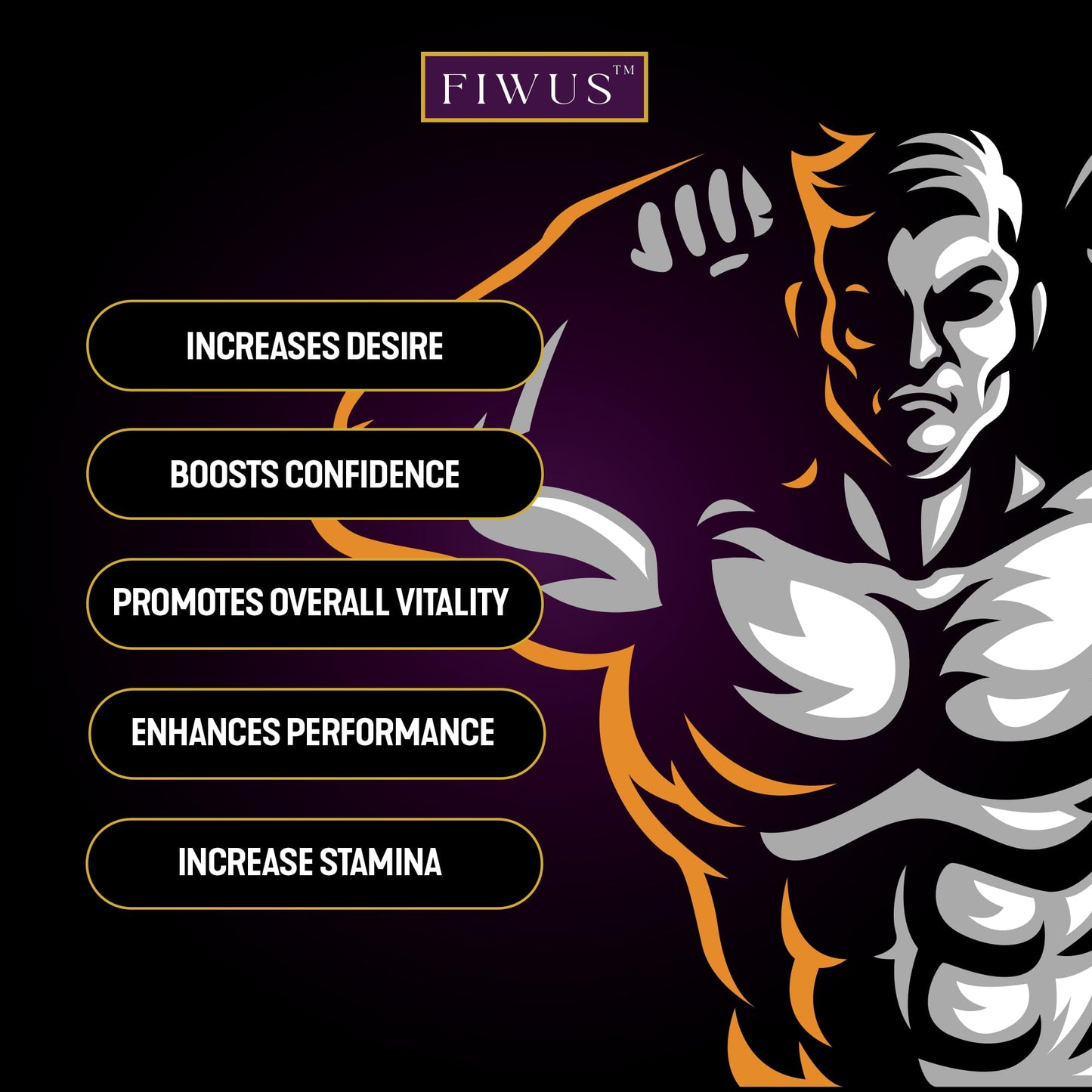 Fitness InspireWays FIWUS Increase Load Size & Intensity – Mega Load Volume Booster for Men 60 Capsules