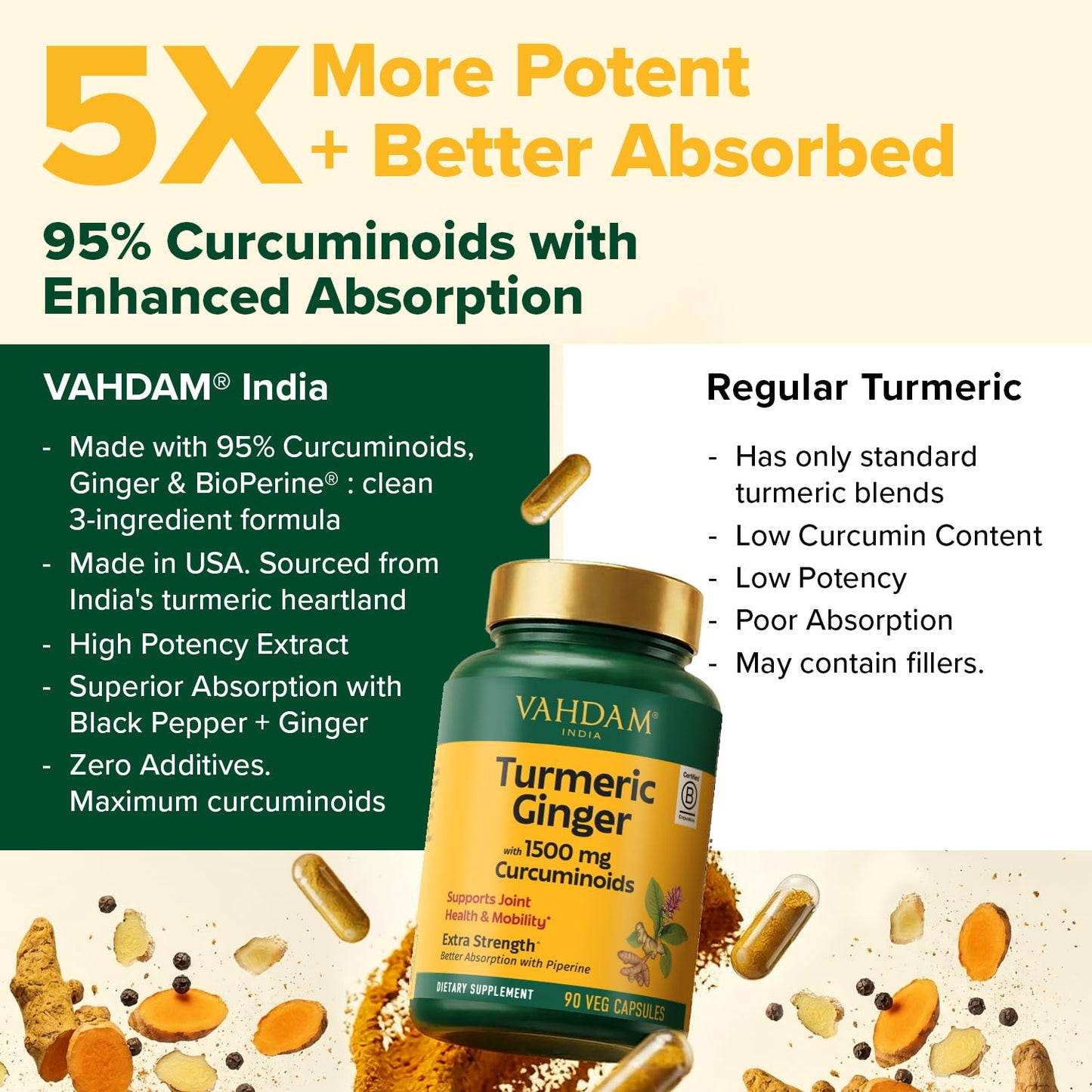 VAHDAM Extra Strength Turmeric Ginger Supplement with 1500mg Curcuminoids per Serving, Added Piperine for Better Absorption, Supports Joint Health and Mobility, Capsule 90 Count