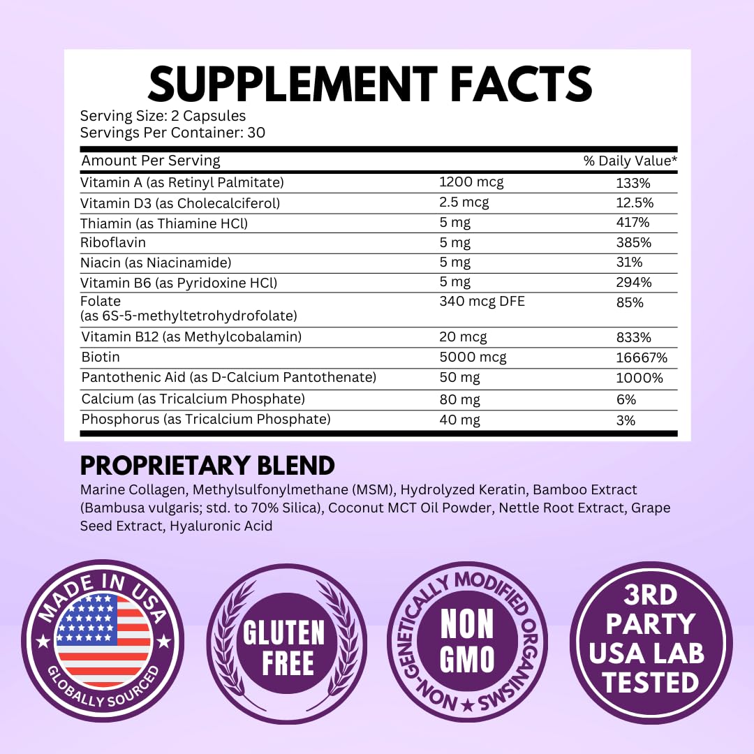 VITBOOST Biotin with Hyaluronic Acid, Collagen and Keratin 25000 mcg Hair Growth Vitamins for Men and Women – Nails and Skin, USA Made - Third Party Tested, B1, B2, B3, B6, B7 Complex, 60 Capsules