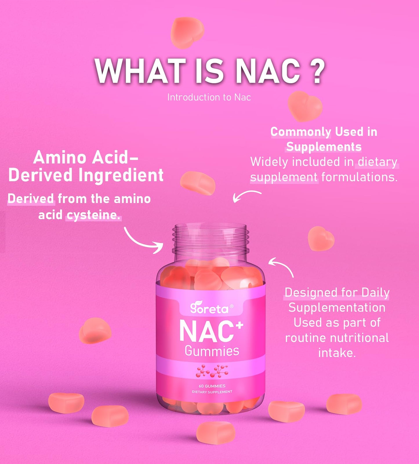 Goreta NAC Gummies 1000mg with Vitamin C & Selenium, 60 Gummies
