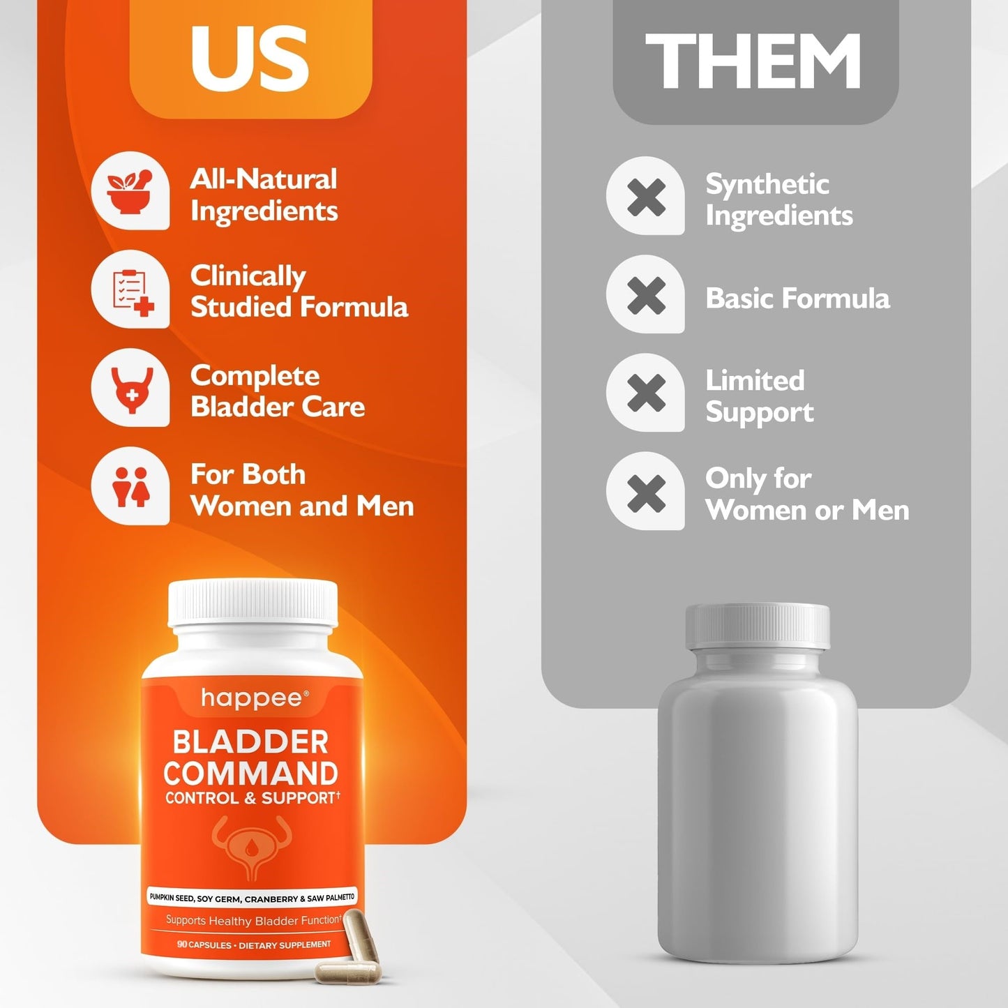 Happee Overactive Bladder Control Supplement for Women & Men Capsules 90 Count