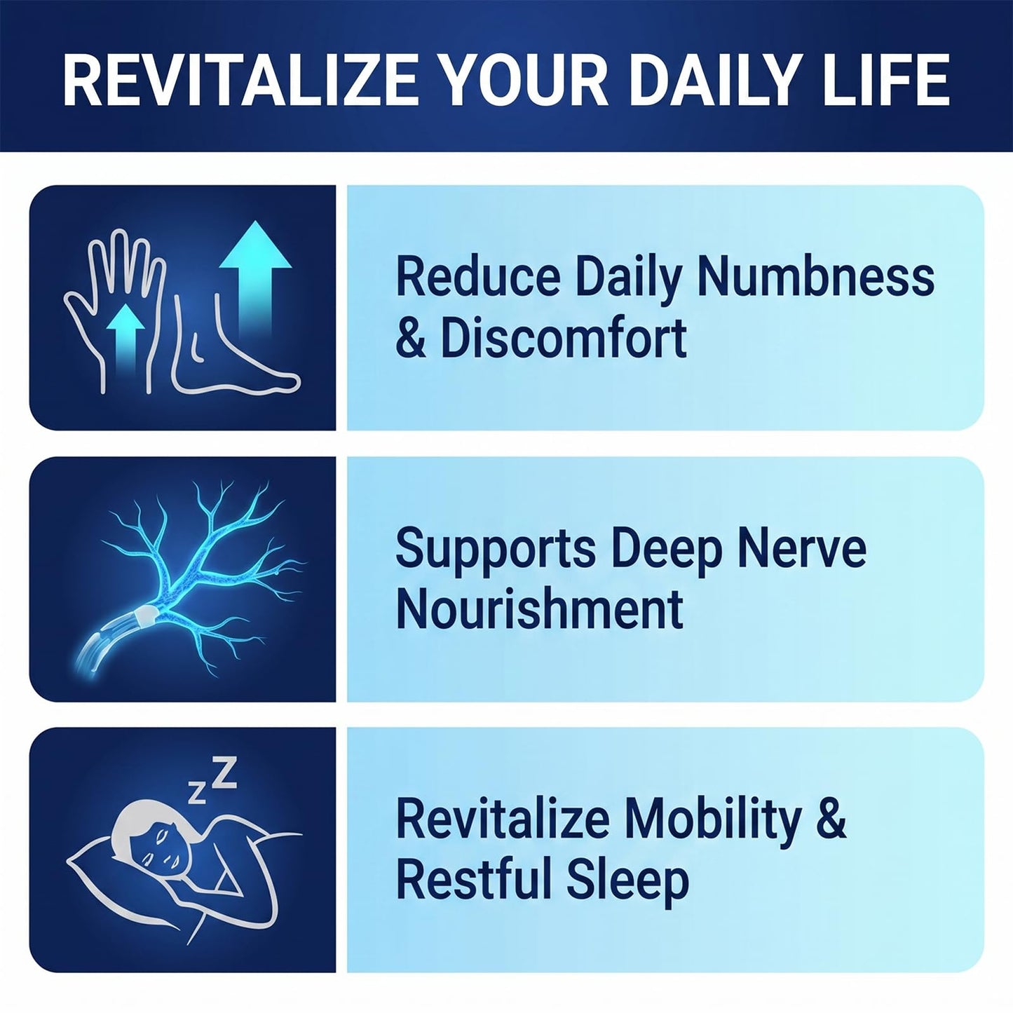 ORITICA Nerve Savior for Neuropathy Softgel 120 Count