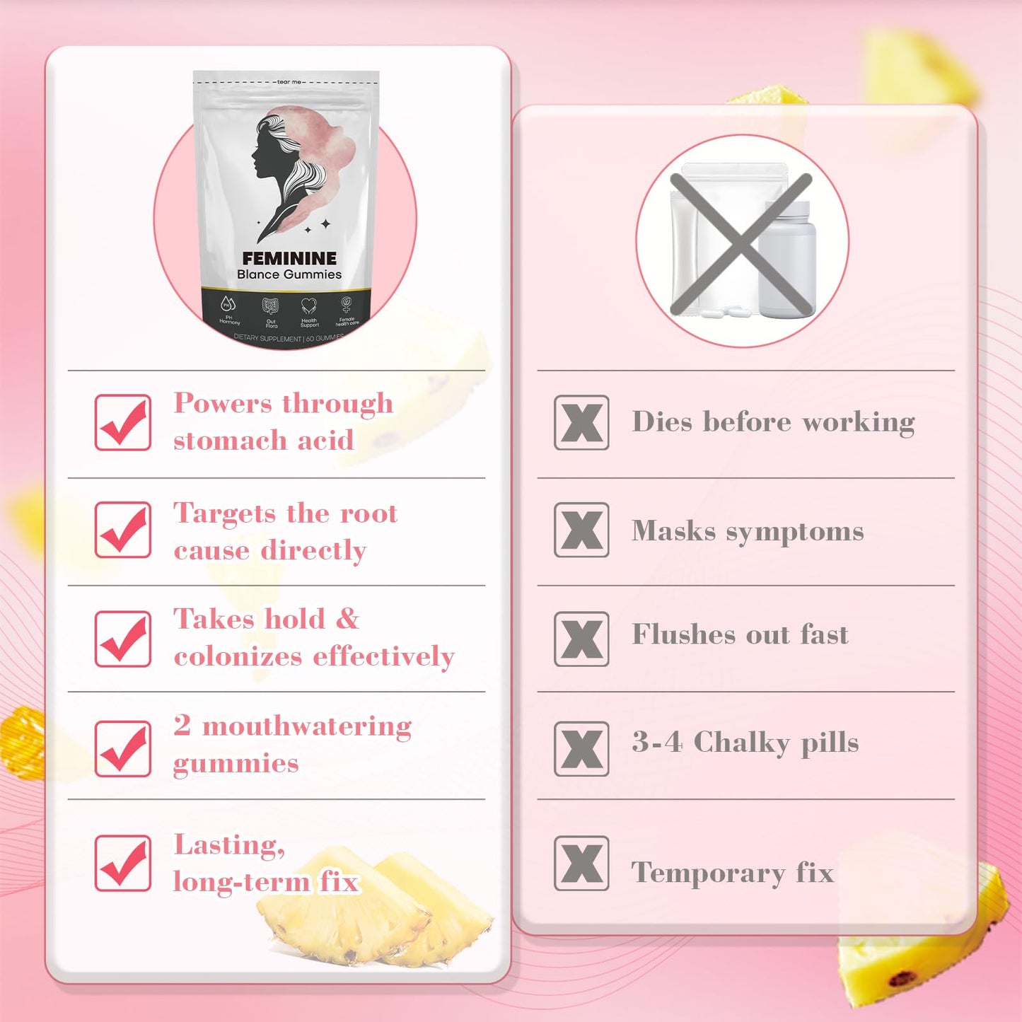 Fynzylarv Feminine Balance Gummies for Women’s 60 Gummies