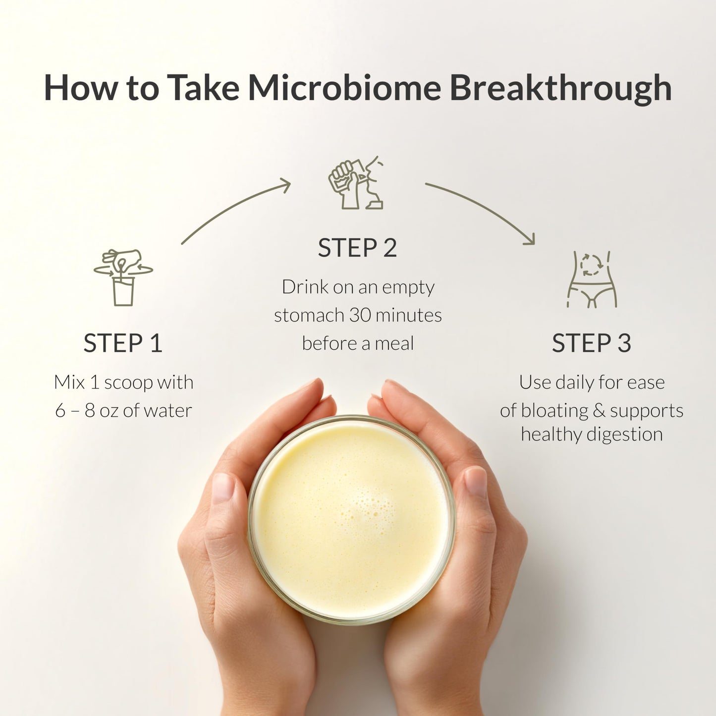 BIOptimizers Microbiome Breakthrough Gut Support Powder 30 Servings