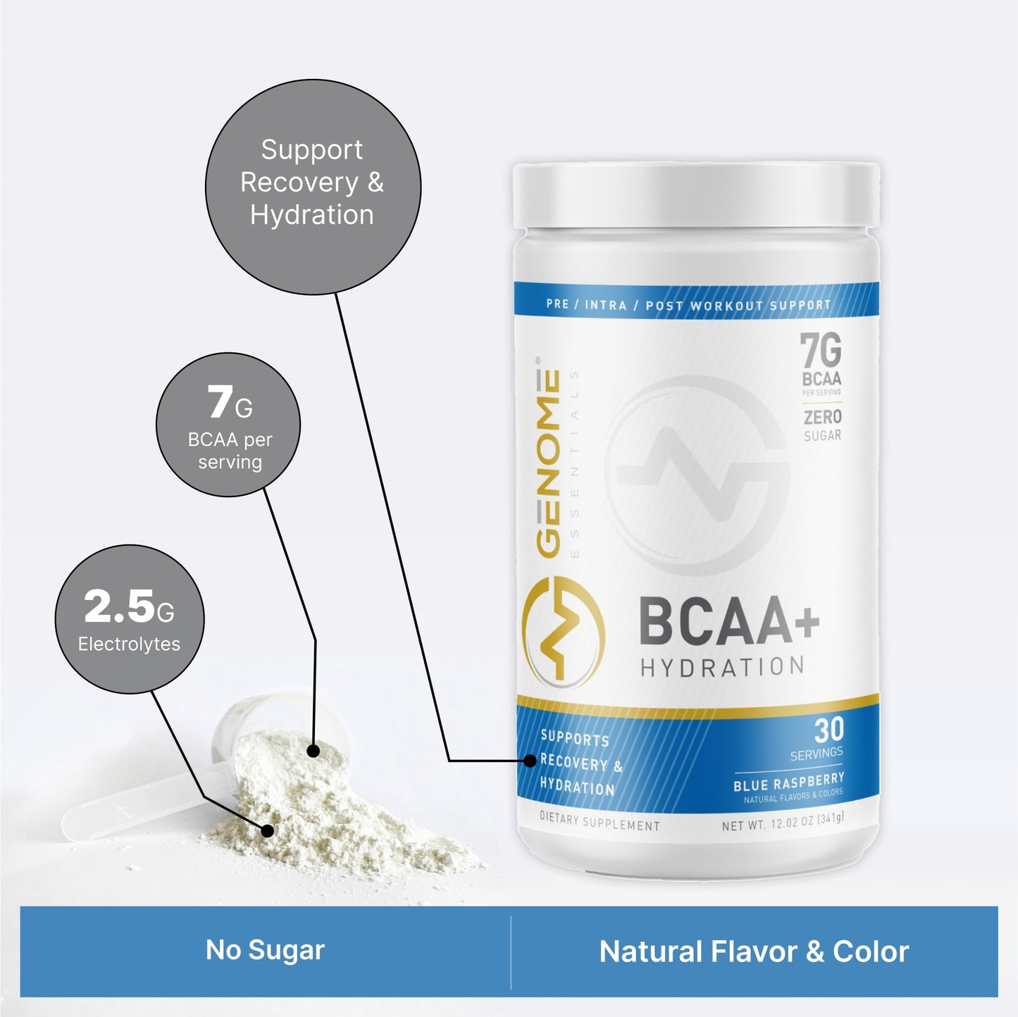 GENOME ESSENTIALS BCAA Powder + Hydration Electrolyte Formula, 24.04 oz