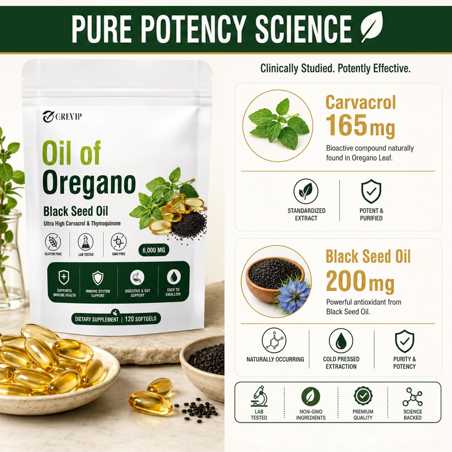 GREVIP Oil of Oregano Softgels with Black Seed Oil, 1 Count