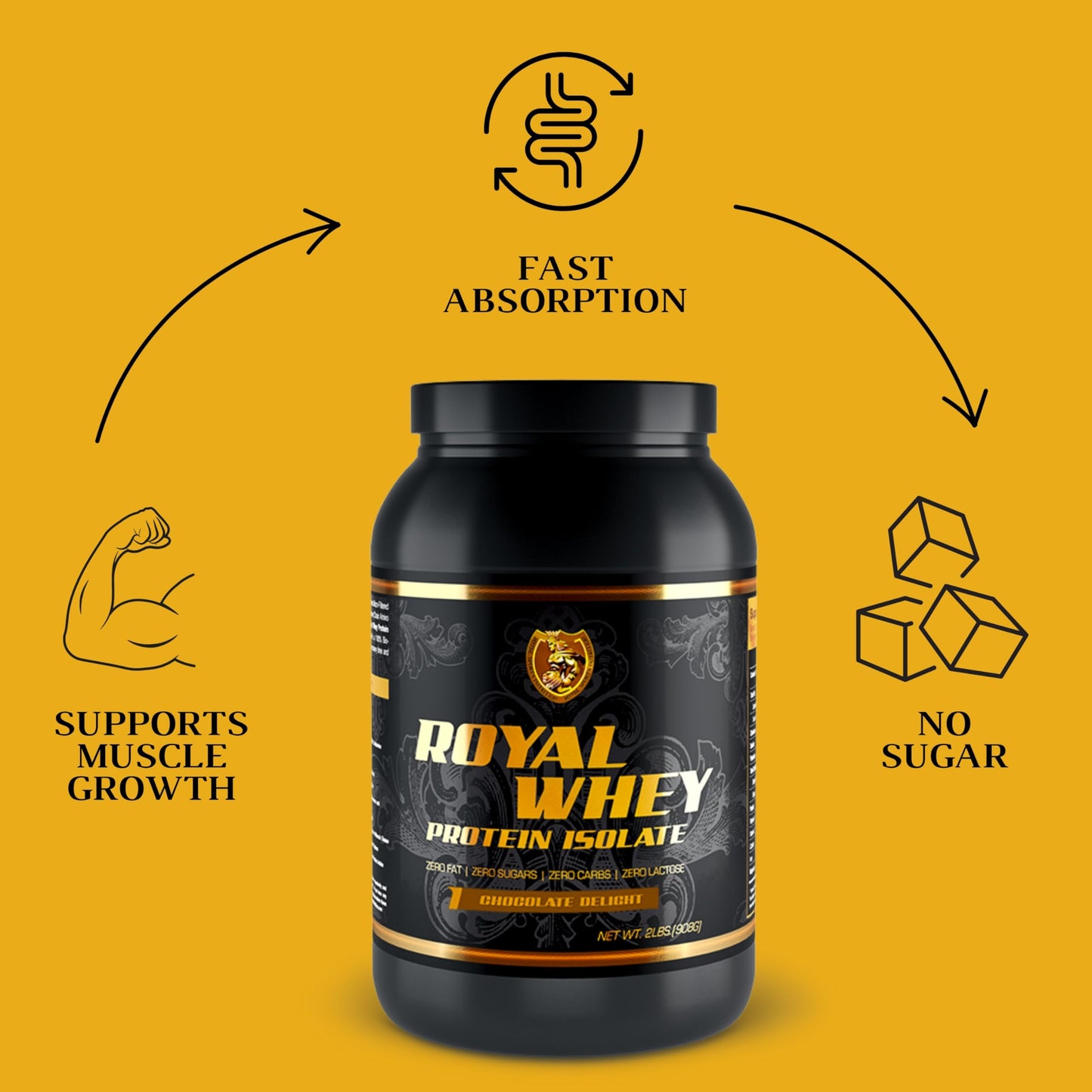 Royal Sports Nutrition RSN Royal 100% Isolate Protein Powder, 2 lbs, Strawberry Sensation