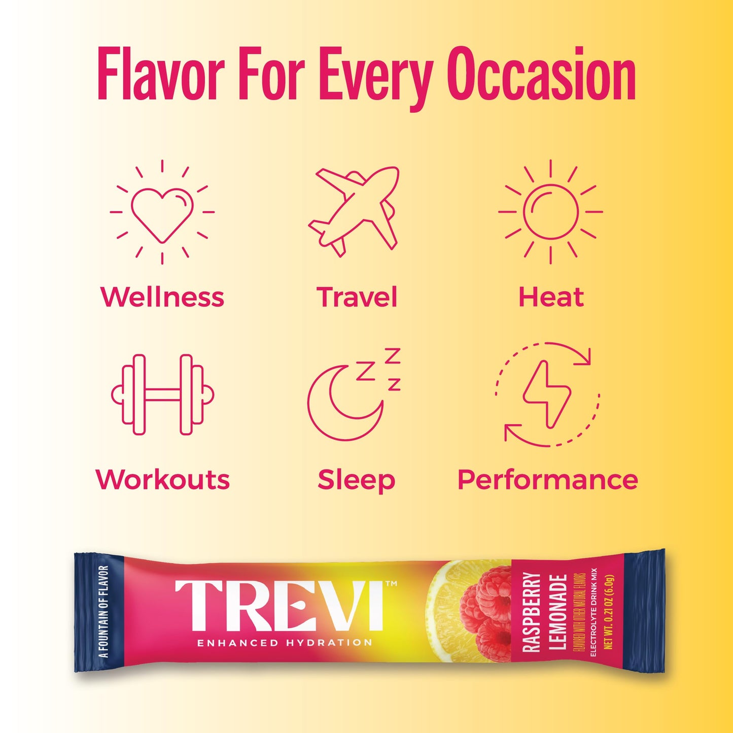 TREVI Electrolytes Powder Packets, Raspberry Lemonade, Sugar Free, 28 Servings, 5.93