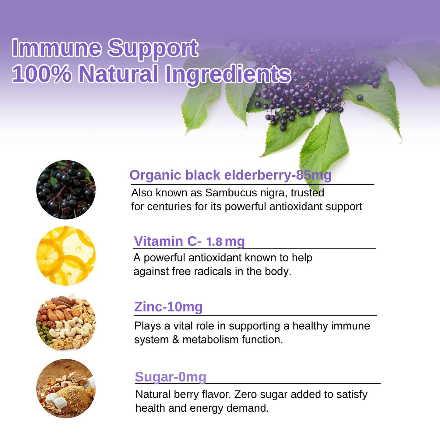 AFXMATE Sambucus Elderberry Gummies with Zinc and Vitamin C, 120 Gummies
