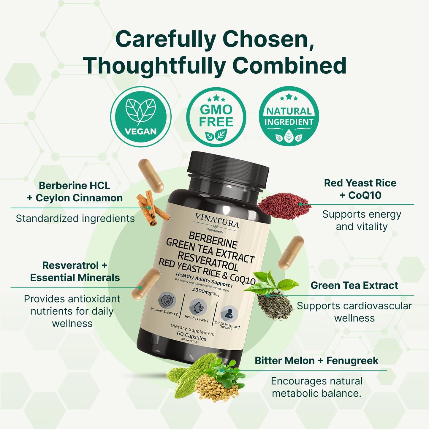 VINATURA Berberine HCL & Ceylon Cinnamon - Red Yeast Rice & CoQ10 1300mg per Serving Capsules 60 Count