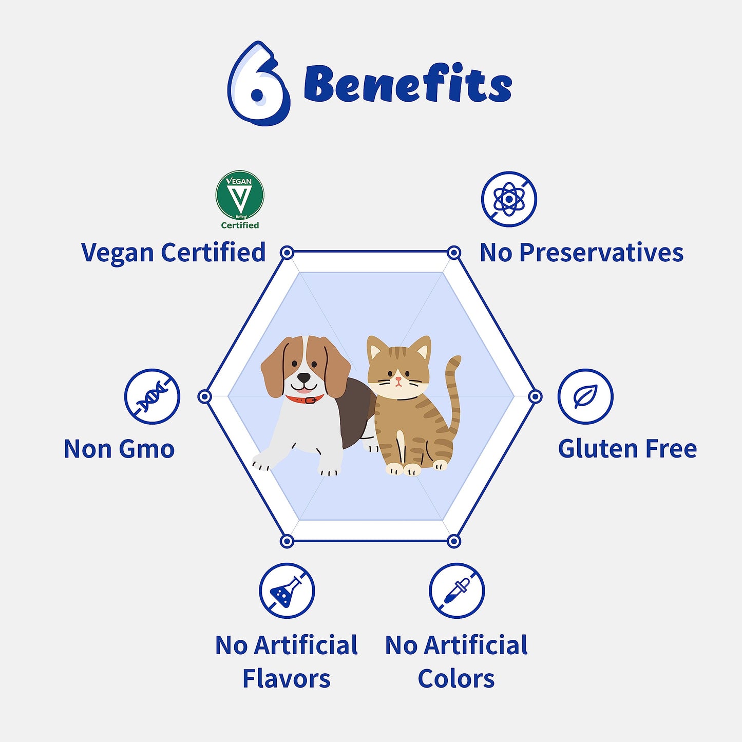 Branvine Eye Guardian for Cats and Dogs Chewable 117