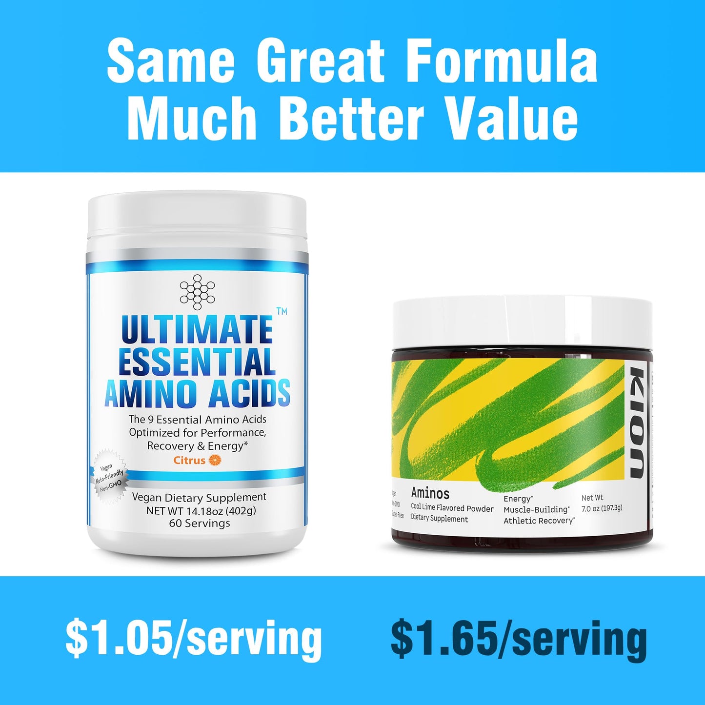 Ultimate 100% Essential Amino Acids Powder, 60 Servings