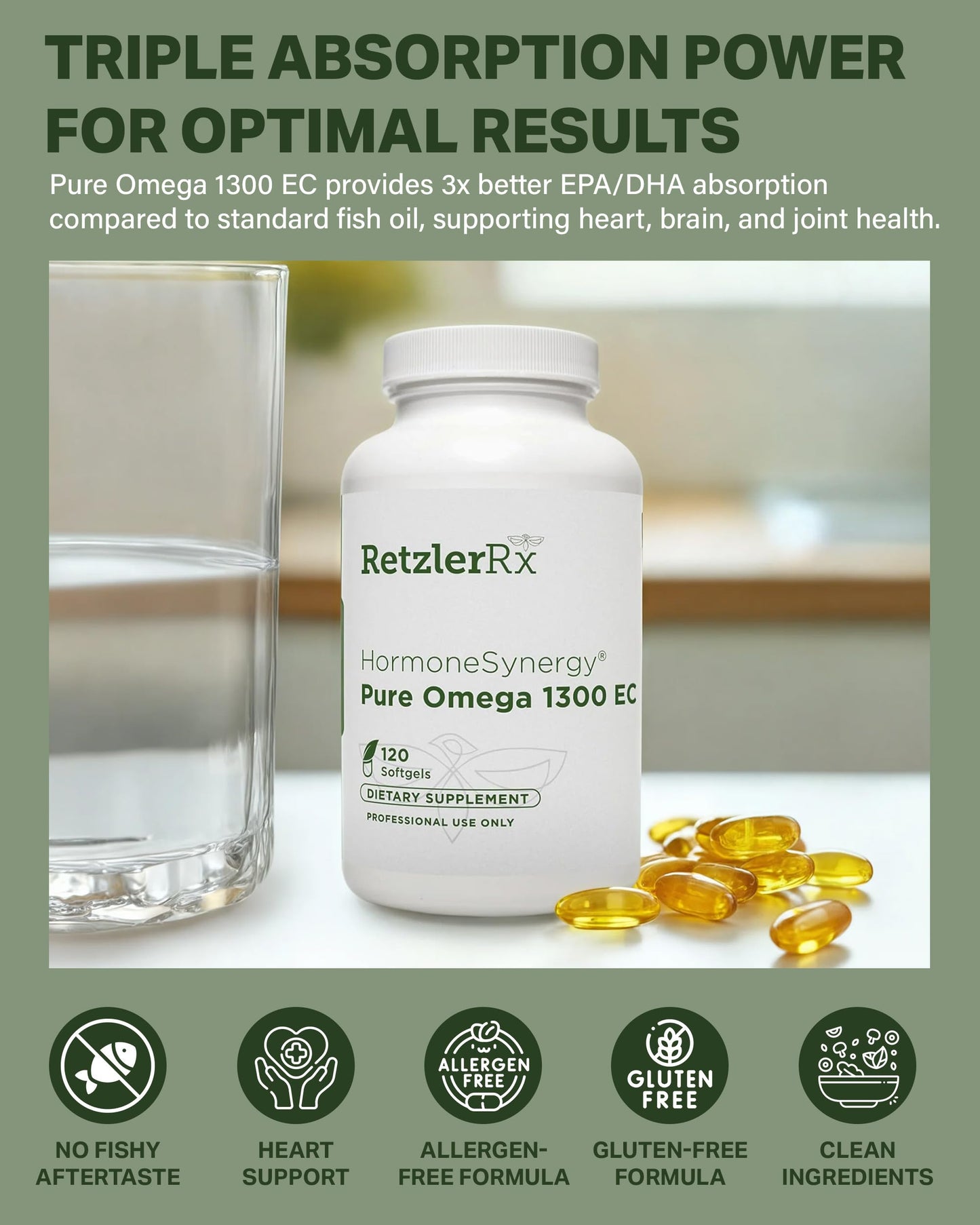 HormoneSynergy Omega 1300 EC Fish Oil Softgels 120 Count
