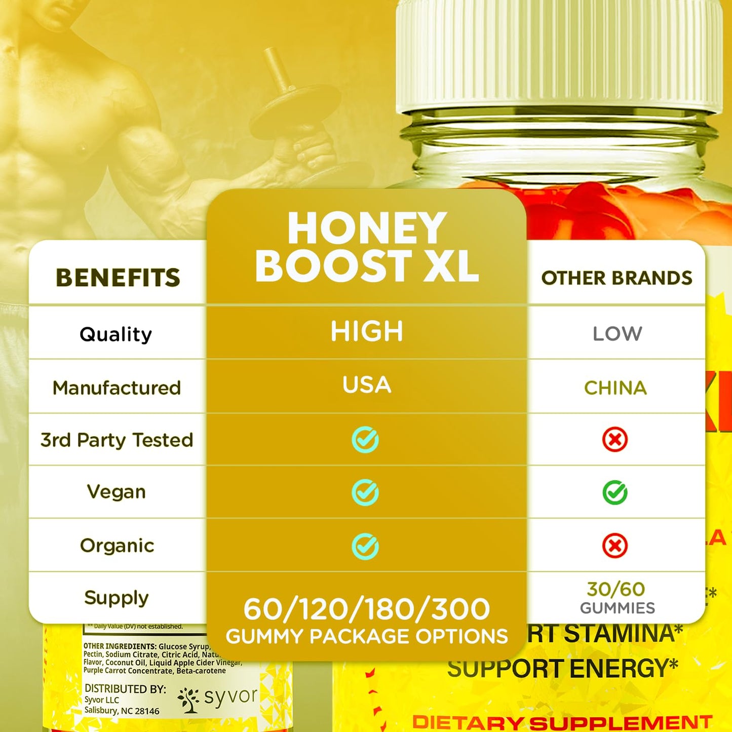 Syvor Honey Boost XL Gummy 120 Gummies