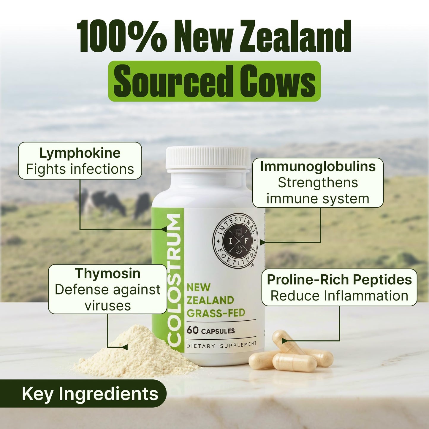 Intestinal Fortitude Colostrum Capsules, 60 Count, 500 mg, 100% Grass-Fed New Zealand Cows