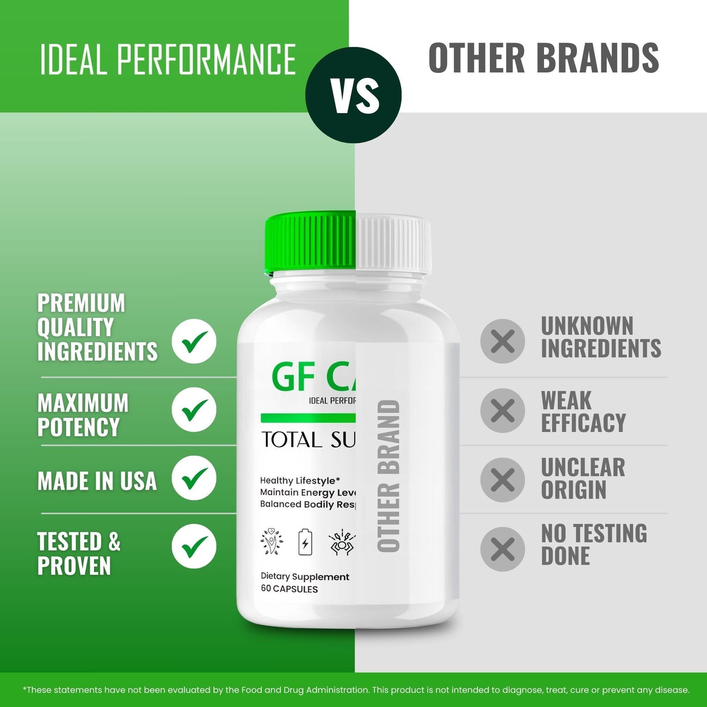 IDEAL PERFORMANCE GF Caps Advanced Blood Formula Capsules, 300 Capsules