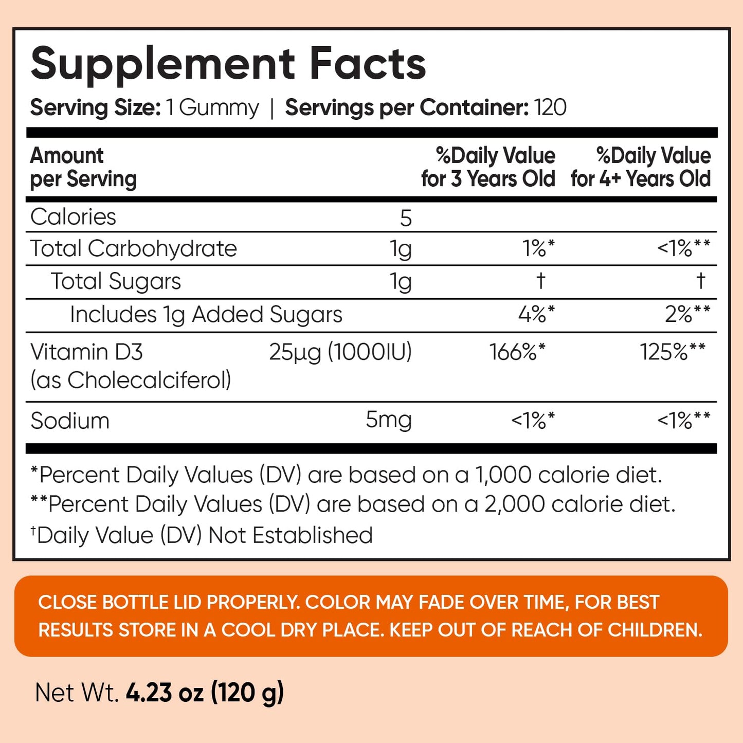 maxmedix Kids Vitamin D3 1000IU Gummies 120