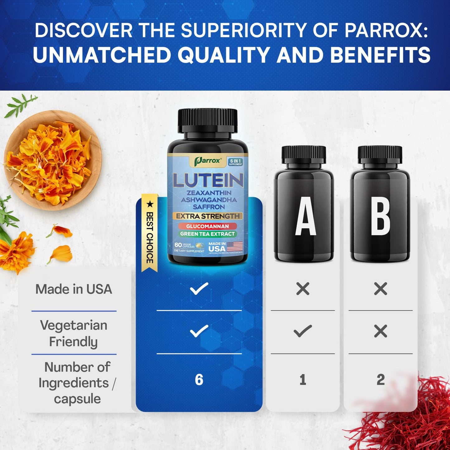 Parrox Lutein Supplement Capsule 60 Count