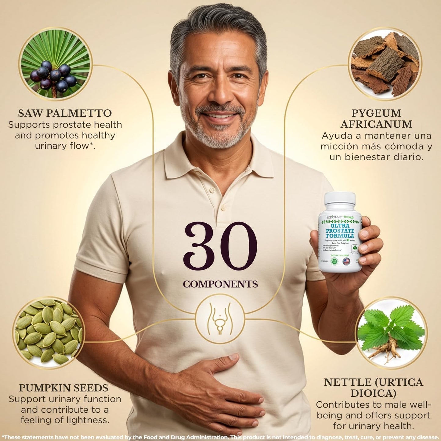 TODICAMP Prostate Support Supplement with Saw Palmetto Capsule 60 Count