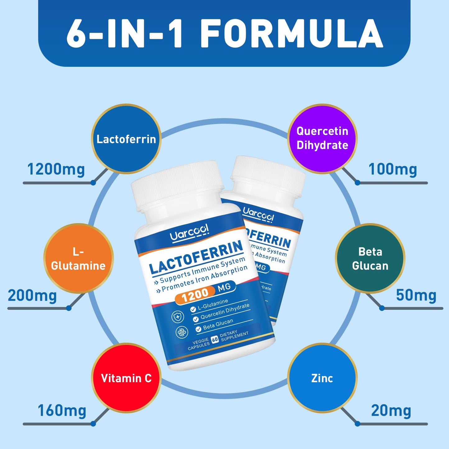 Uarcool Lactoferrin Supplement 1200mg Softgels, 60 Softgels