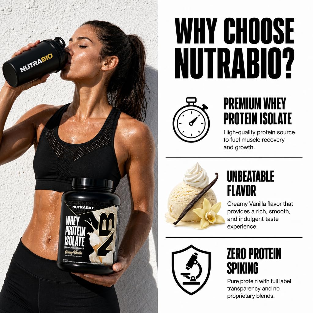 NutraBio 100% Whey Protein Isolate Protein Powder Creamy Vanilla, 80 Servings
