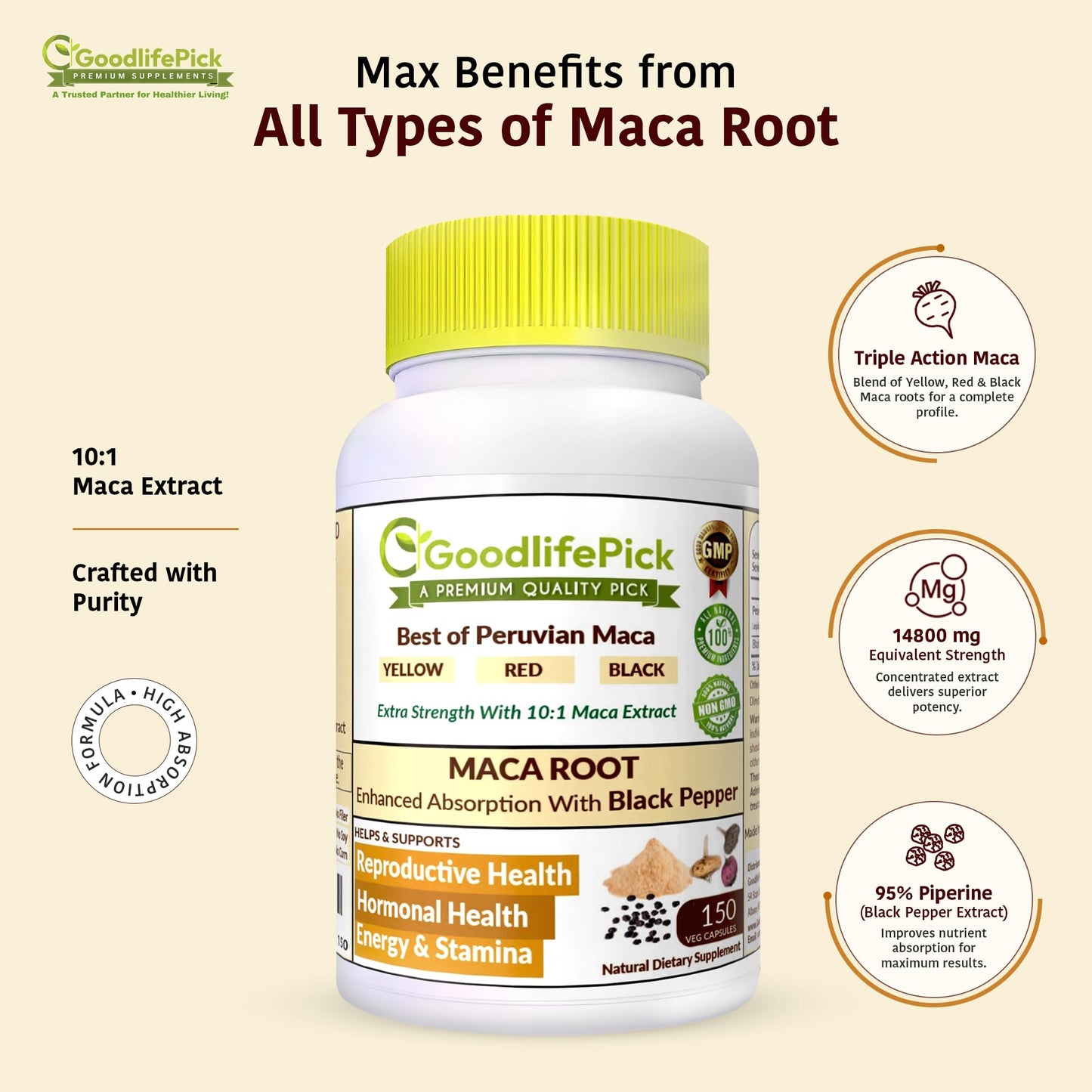 GoodlifePick Peruvian Maca Root Capsules 150 Count