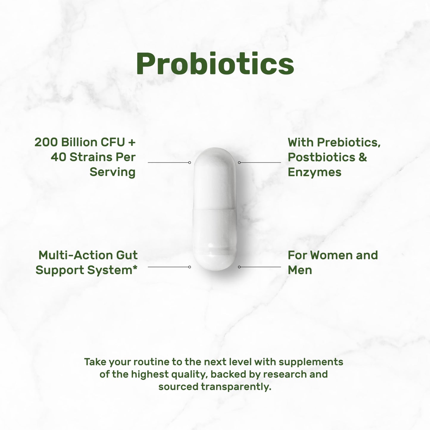 DEAL SUPPLEMENT Probiotics for Women & Men, 200 Billion CFU Per Serving, 40 Strains with Prebiotics, Enzymes & Magnesium Citrate, Non-GMO, Gluten Free Vegetarian Capsules 240