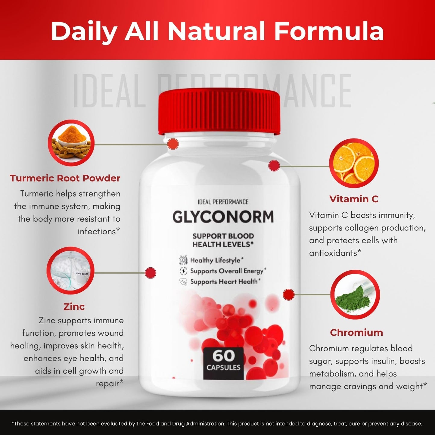 Ideal Performance Glyconorm Capsules, 60 Count