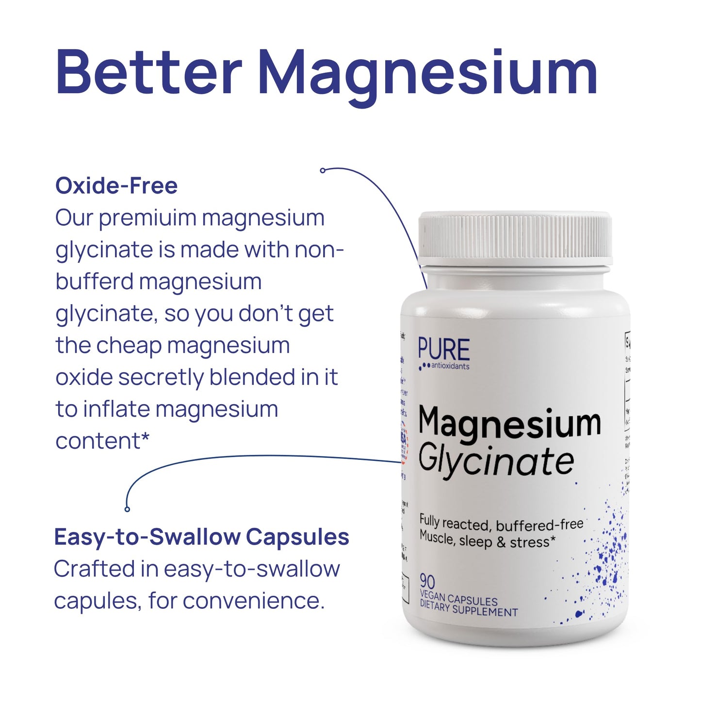 Pure Antioxidants Magnesium Glycinate Capsule 90 Count