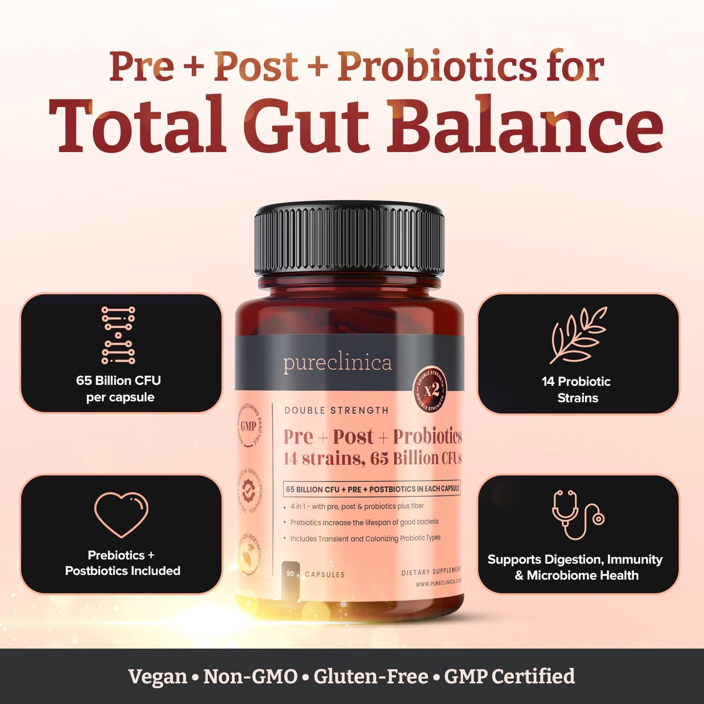 pureclinica 65 Billion CFU Probiotic Supplement 14 Strains with Prebiotics & Postbiotics Capsules, 90 Count