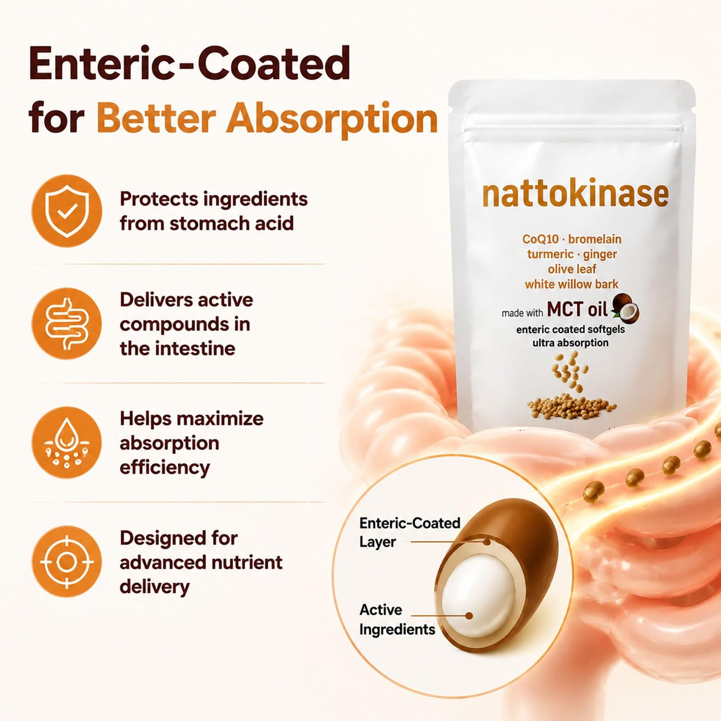 LumiLight Nattokinase 10,800 FU Daily Supplement – 7-in-1 Circulation Support Formula with CoQ10, Bromelain, Turmeric, Ginger, White Willow Bark Enteric Coated Softgels, 240 Softgels