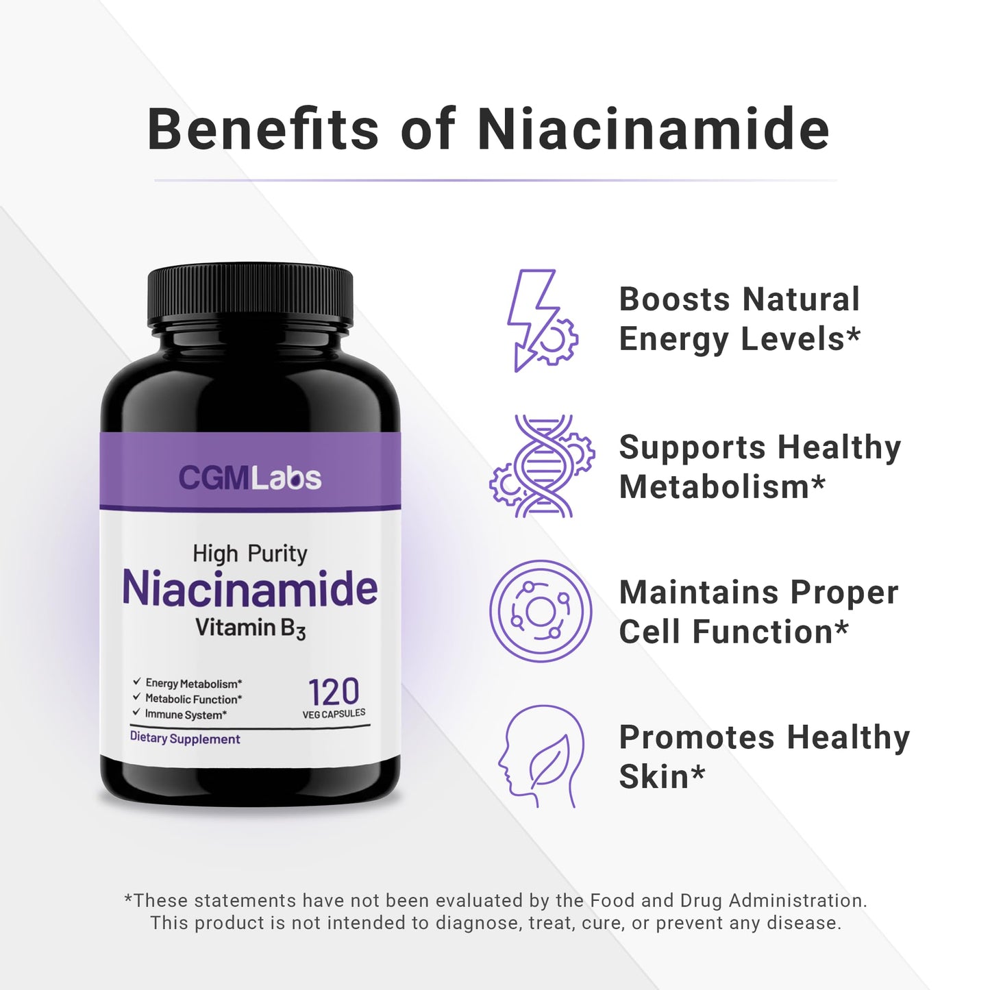 CGMLABS Niacinamide 500mg Capsules (Vitamin B3), 120 Capsules